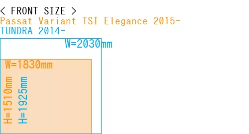 #Passat Variant TSI Elegance 2015- + TUNDRA 2014-